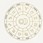 Zbuloni 3 shenjat më të pafata të horoskopit për muajin Dhjetor, tension, sfida dhe vendime të vështira