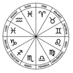 Cila shenjë do ketë ndryshime të MËDHA dhe të PAPRITURA? Horoskopi për sot: Priten VËSHTIRËSI, me paratë…